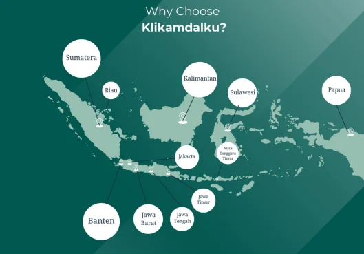 layanan klikamdalku